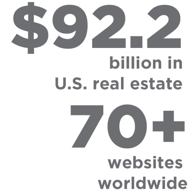 $92.2 Billion in U.S. Real Estate
