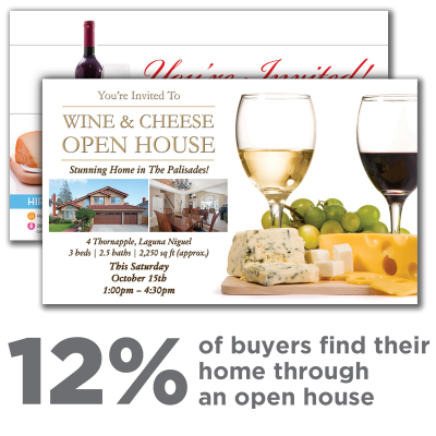 12% of Buyers Find Their Home Through an Open House